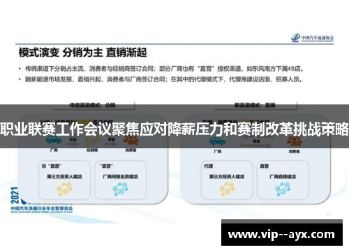职业联赛工作会议聚焦应对降薪压力和赛制改革挑战策略