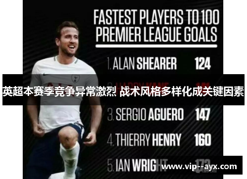 英超本赛季竞争异常激烈 战术风格多样化成关键因素 英超本赛季竞争异常激烈 战术风格多样化成关键因素