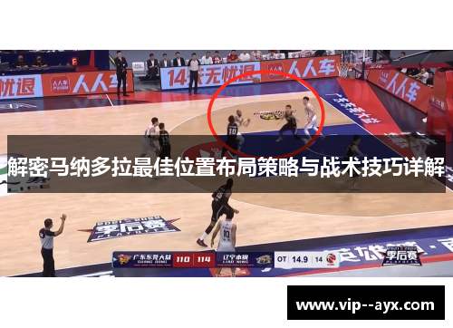 解密马纳多拉最佳位置布局策略与战术技巧详解