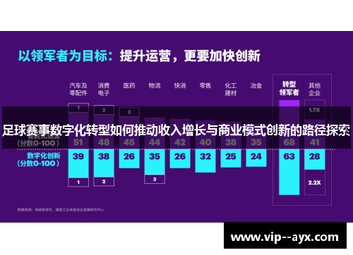 足球赛事数字化转型如何推动收入增长与商业模式创新的路径探索