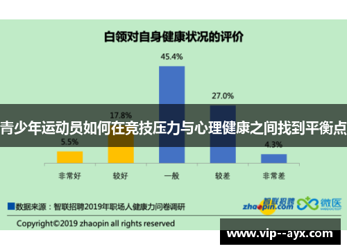 青少年运动员如何在竞技压力与心理健康之间找到平衡点