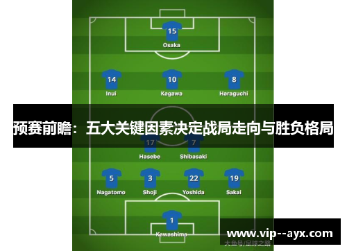 预赛前瞻：五大关键因素决定战局走向与胜负格局