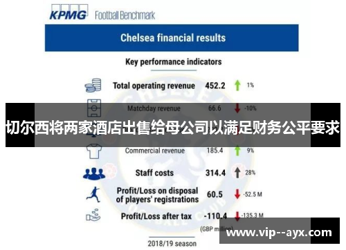 切尔西将两家酒店出售给母公司以满足财务公平要求