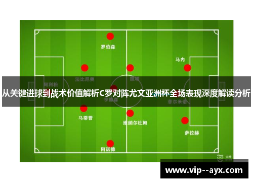 从关键进球到战术价值解析C罗对阵尤文亚洲杯全场表现深度解读分析