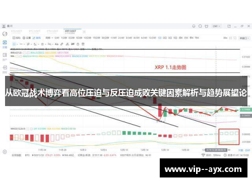 从欧冠战术博弈看高位压迫与反压迫成败关键因素解析与趋势展望论