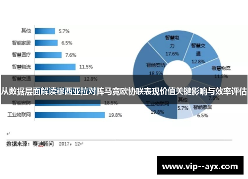 从数据层面解读穆西亚拉对阵马竞欧协联表现价值关键影响与效率评估