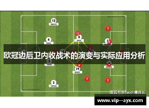 欧冠边后卫内收战术的演变与实际应用分析