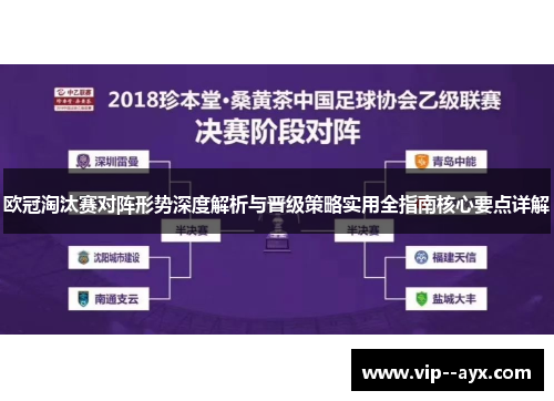 欧冠淘汰赛对阵形势深度解析与晋级策略实用全指南核心要点详解
