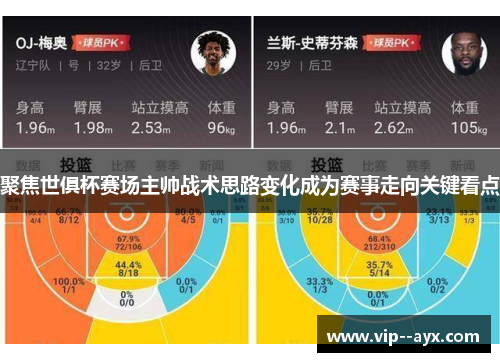 聚焦世俱杯赛场主帅战术思路变化成为赛事走向关键看点