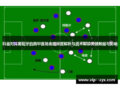 科曼对阵葡萄牙的西甲赛场表现深度解析与战术解读关键数据与影响
