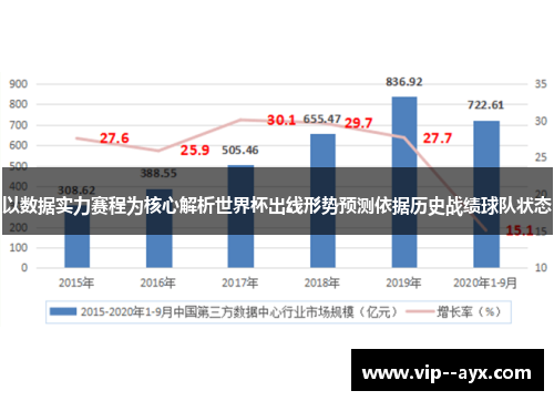 以数据实力赛程为核心解析世界杯出线形势预测依据历史战绩球队状态