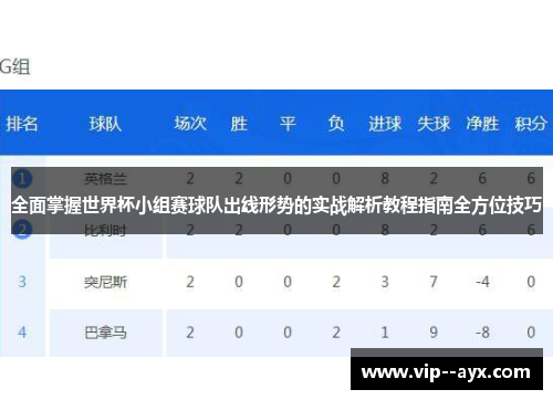 全面掌握世界杯小组赛球队出线形势的实战解析教程指南全方位技巧 全面掌握世界杯小组赛球队出线形势的实战解析教程指南全方位技巧