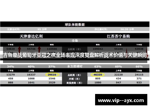 吉鲁鏖战葡萄牙亚冠之夜全场表现深度复盘解析战术价值与关键瞬间 吉鲁鏖战葡萄牙亚冠之夜全场表现深度复盘解析战术价值与关键瞬间
