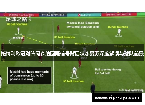 托纳利欧冠对阵阿森纳回暖信号背后状态复苏深度解读与球队前景