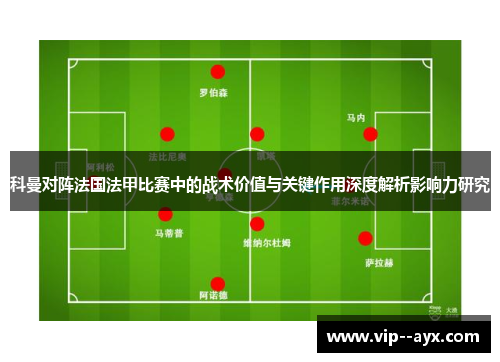 科曼对阵法国法甲比赛中的战术价值与关键作用深度解析影响力研究 科曼对阵法国法甲比赛中的战术价值与关键作用深度解析影响力研究